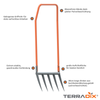 Terradix Broadfork 5x300